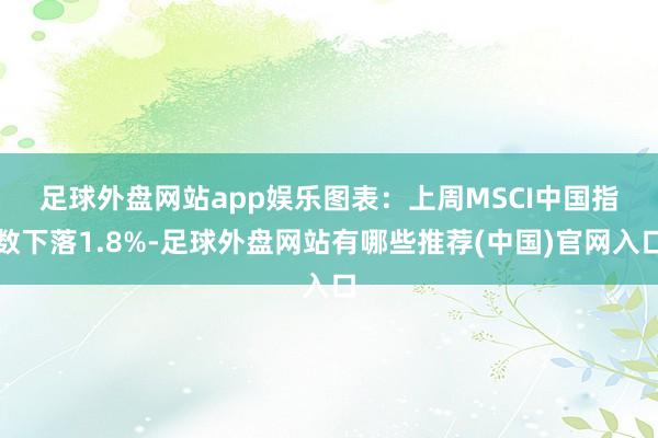 足球外盘网站app娱乐　　图表：上周MSCI中国指数下落1.8%-足球外盘网站有哪些推荐(中国)官网入口